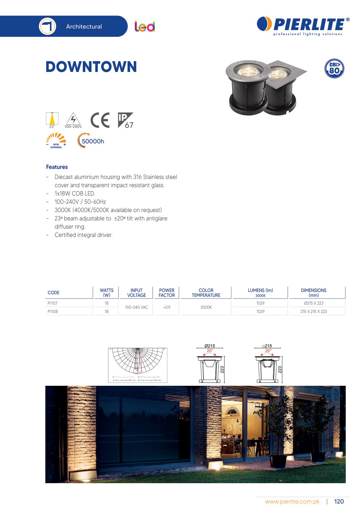 Pierlite LED Luminaire Catalog 2021-129