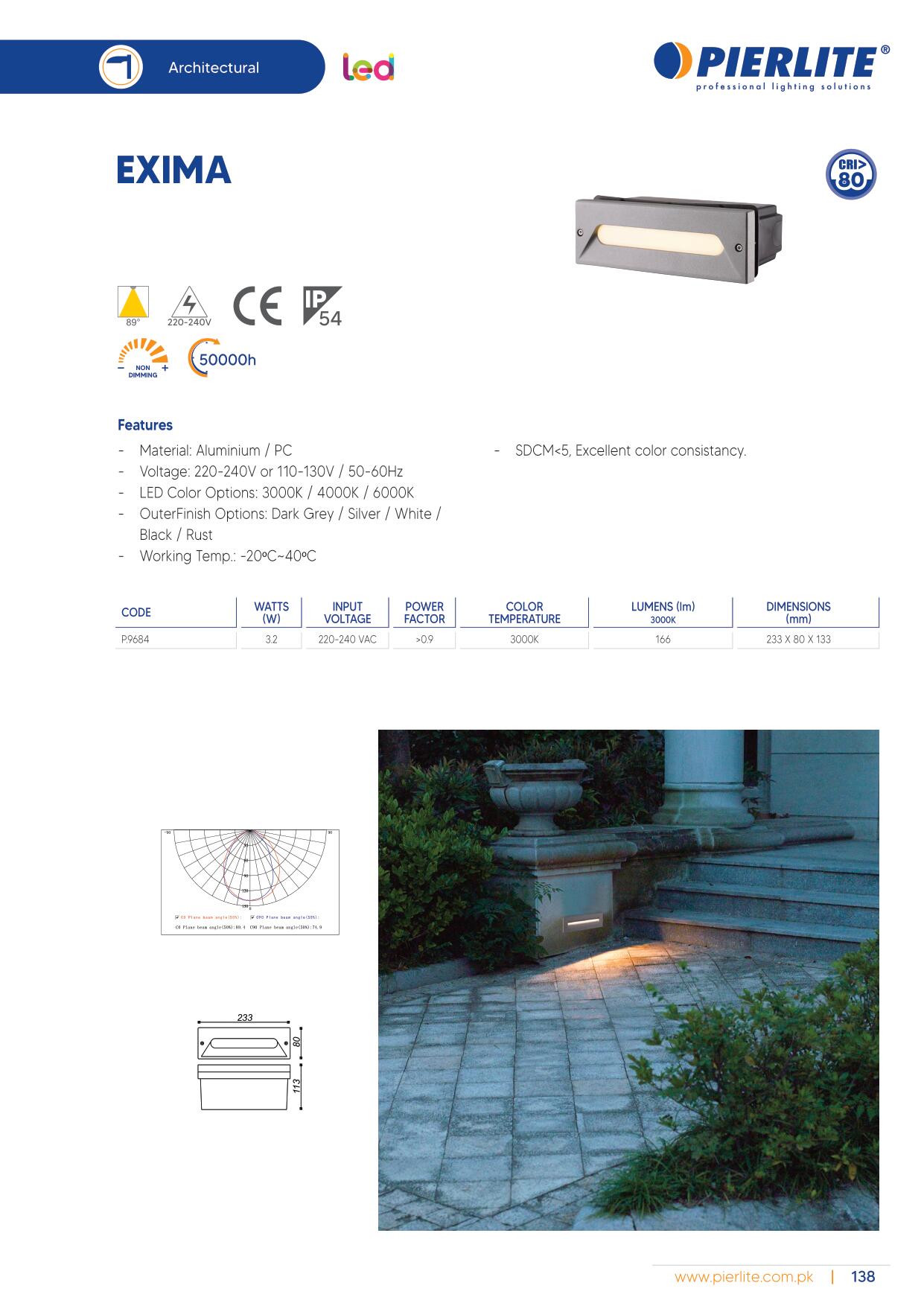 Pierlite LED Luminaire Catalog 2021-147