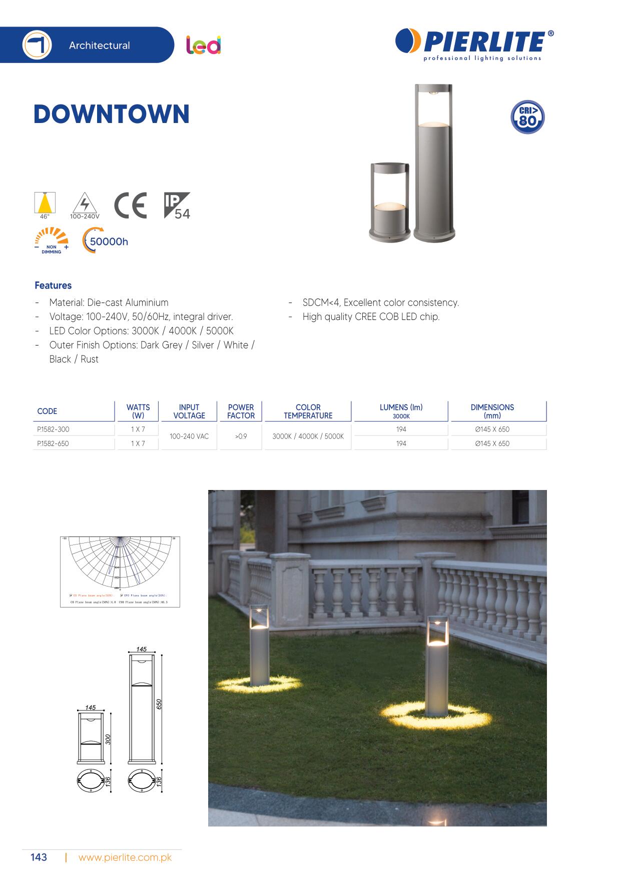 Pierlite LED Luminaire Catalog 2021-152
