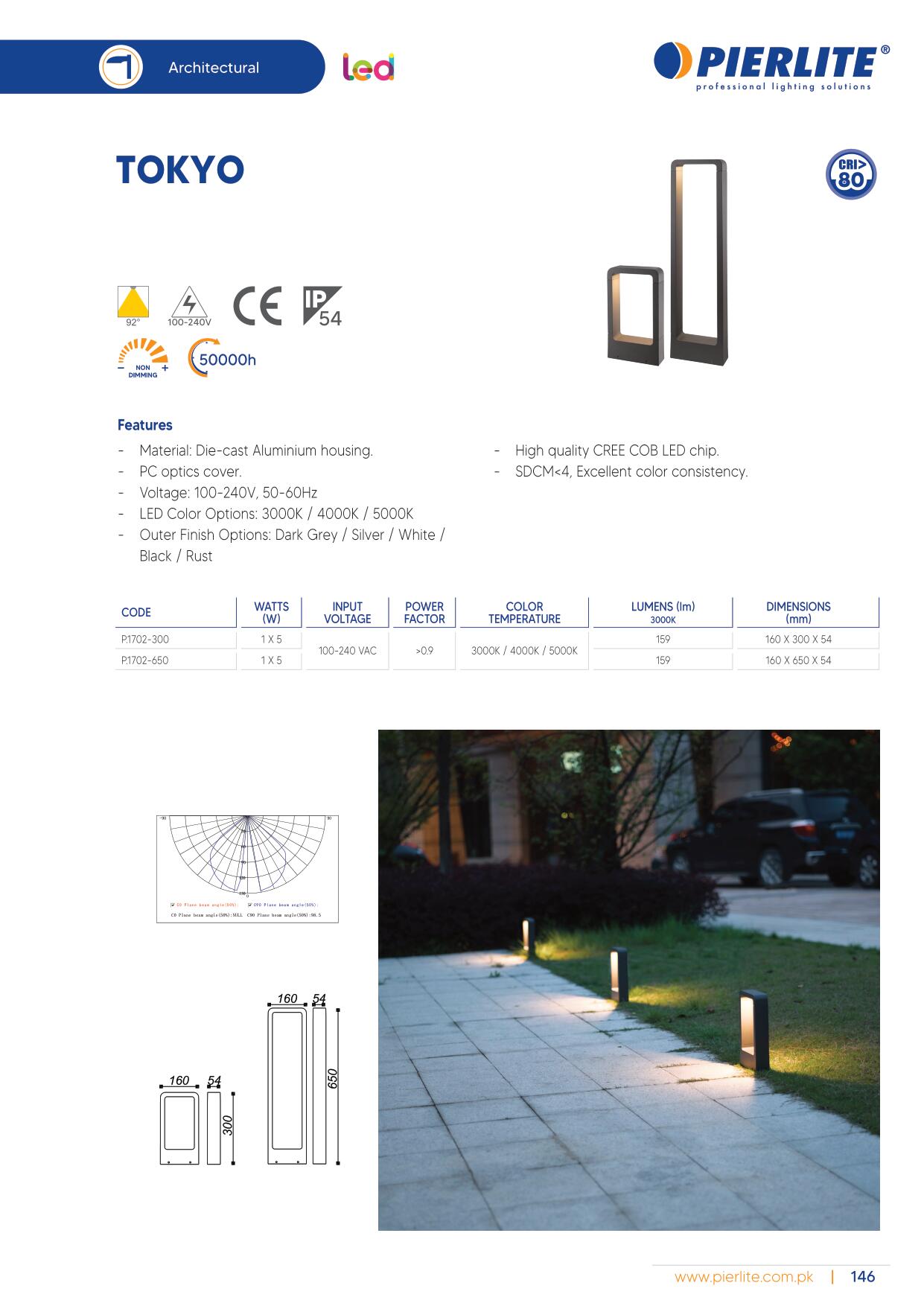 Pierlite LED Luminaire Catalog 2021-155