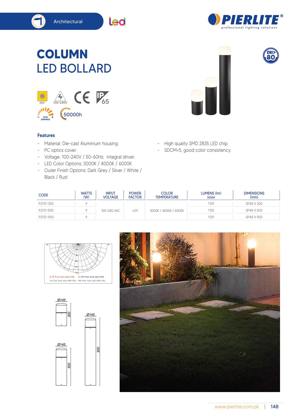 Pierlite LED Luminaire Catalog 2021-157