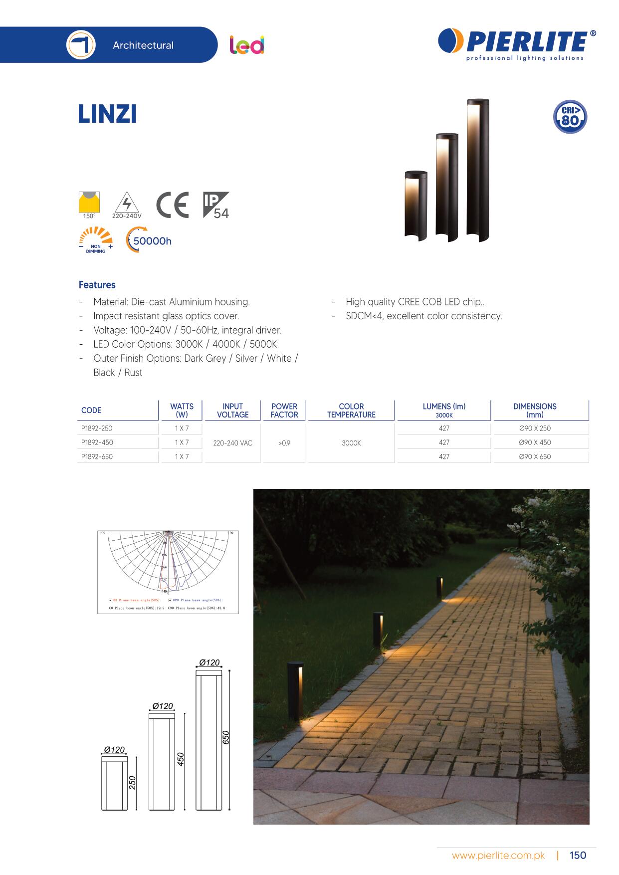Pierlite LED Luminaire Catalog 2021-159