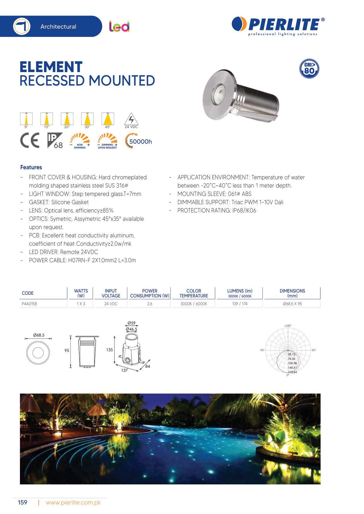 Pierlite LED Luminaire Catalog 2021-168