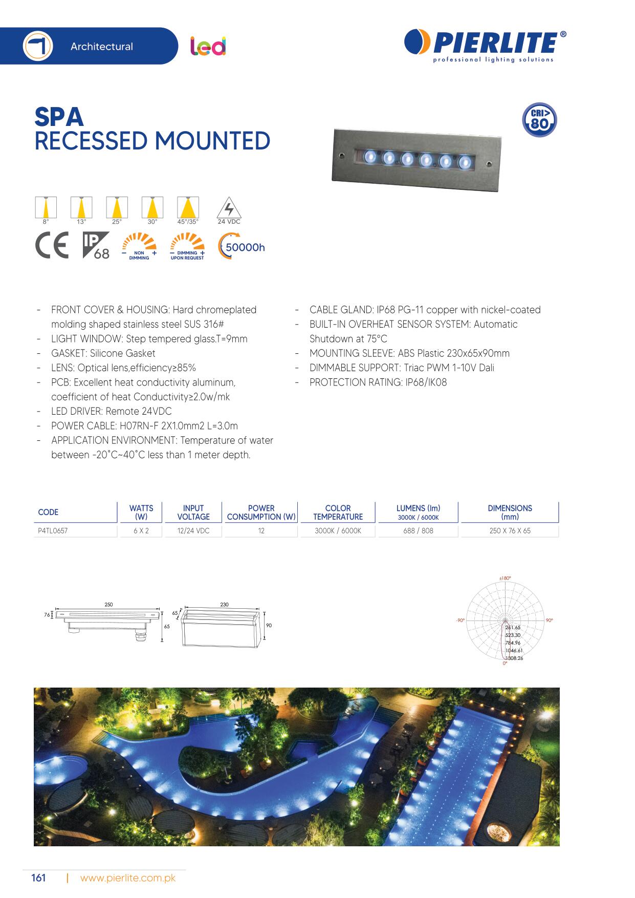 Pierlite LED Luminaire Catalog 2021-170