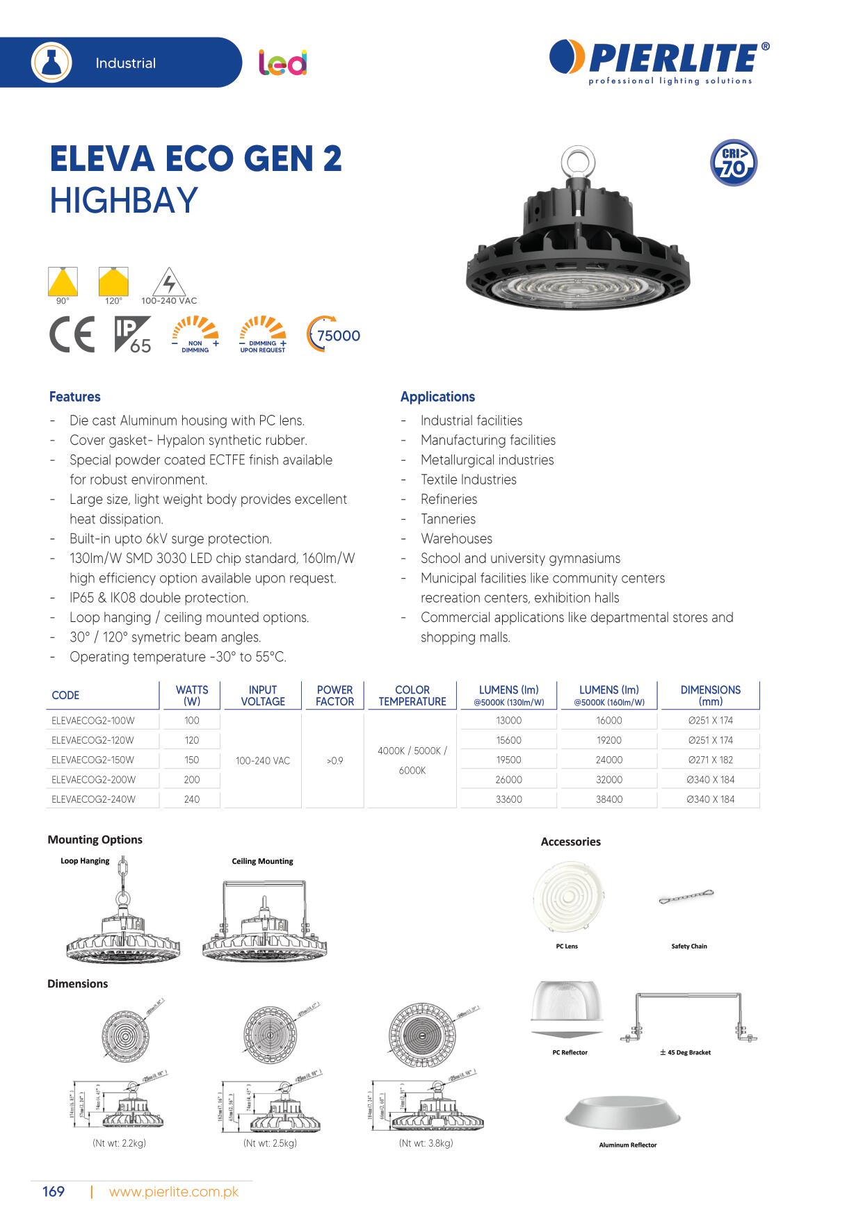 Pierlite LED Luminaire Catalog 2021-178