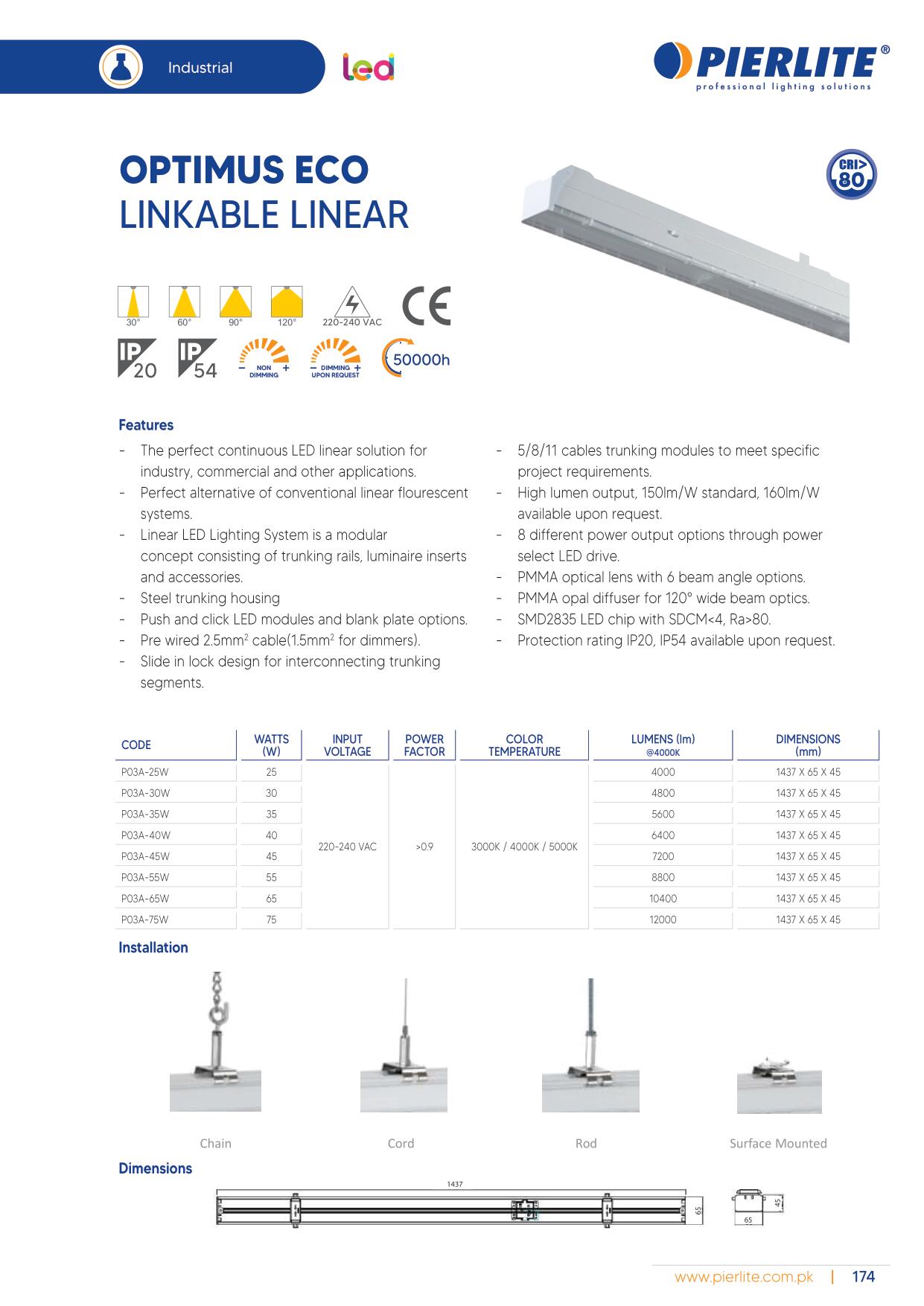 Pierlite LED Luminaire Catalog 2021-183