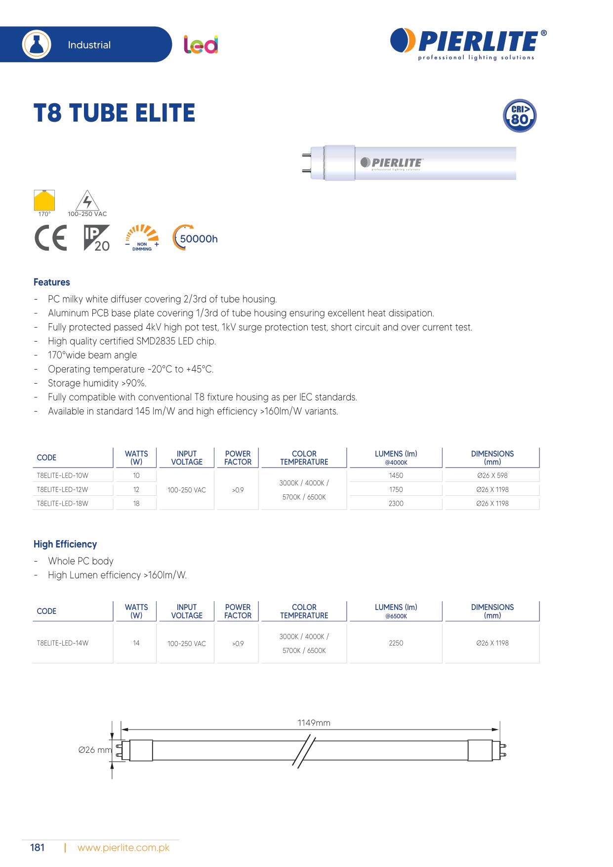 Pierlite LED Luminaire Catalog 2021-190