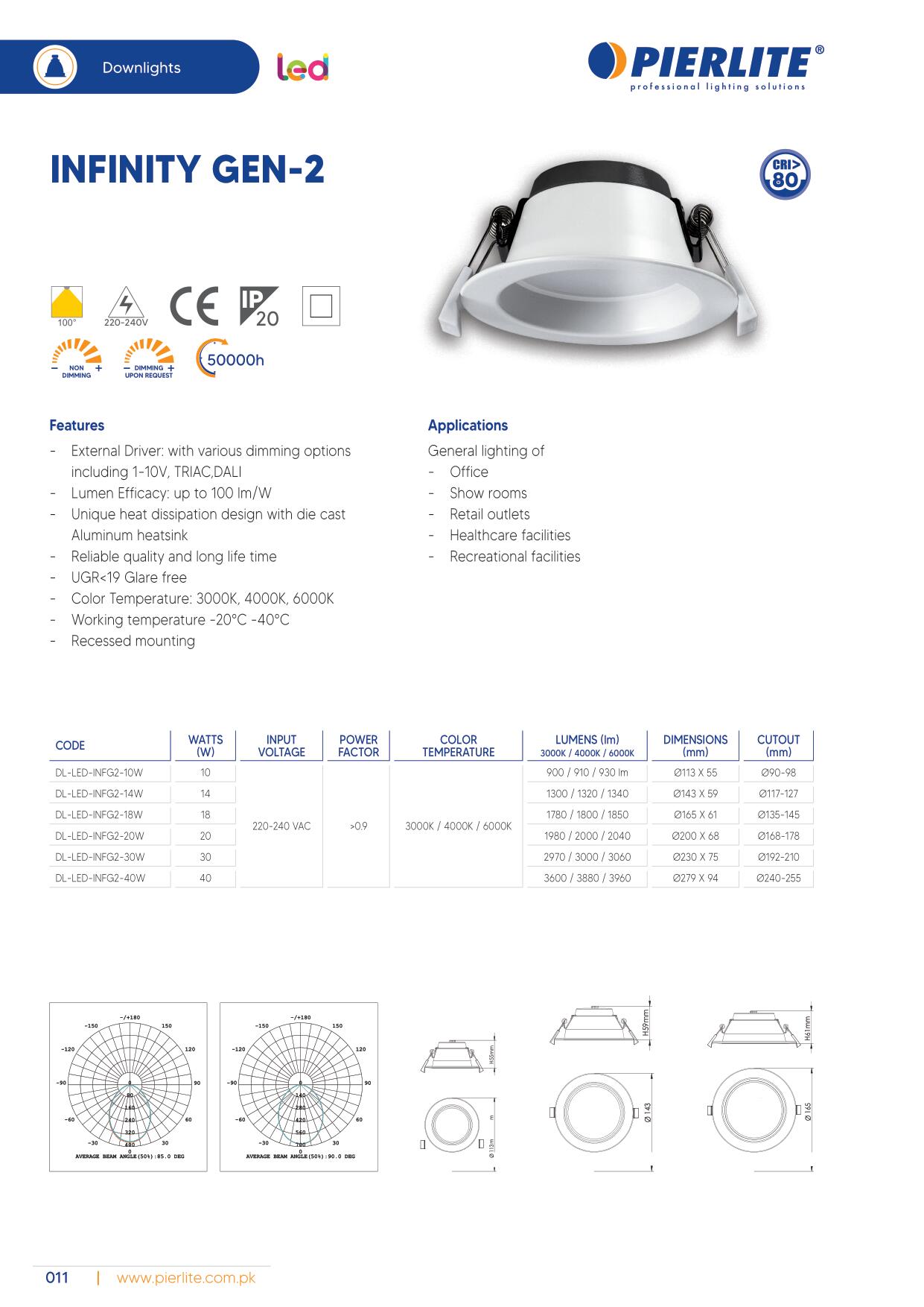 Pierlite LED Luminaire Catalog 2021-20