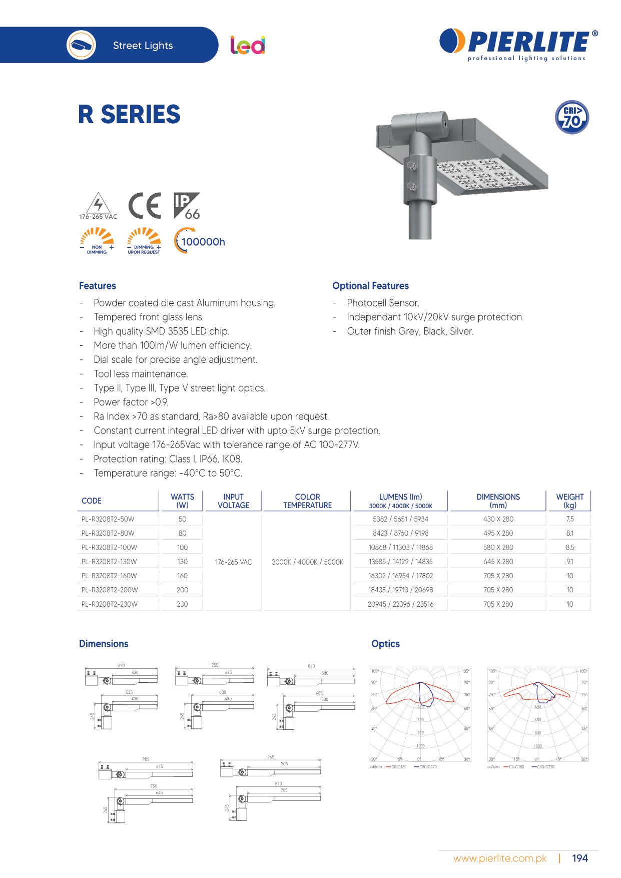 Pierlite LED Luminaire Catalog 2021-203