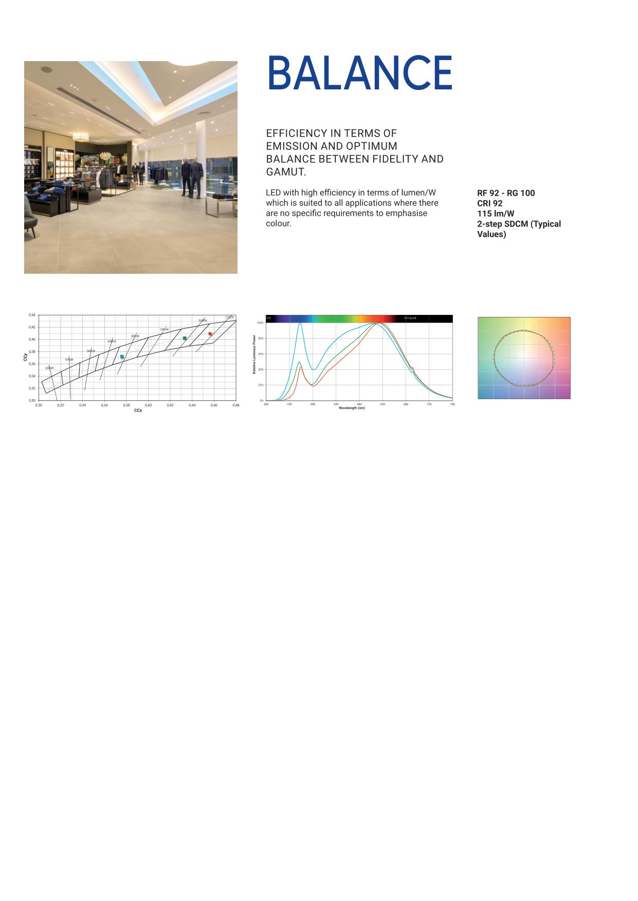 Pierlite LED Luminaire Catalog 2021-222
