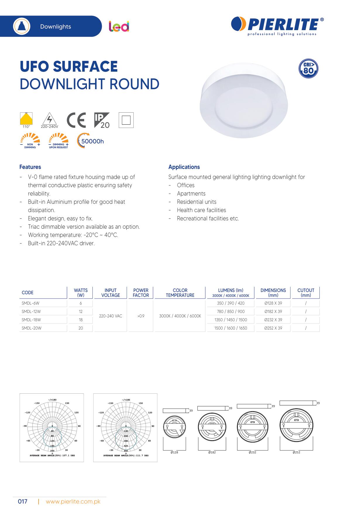 Pierlite LED Luminaire Catalog 2021-26