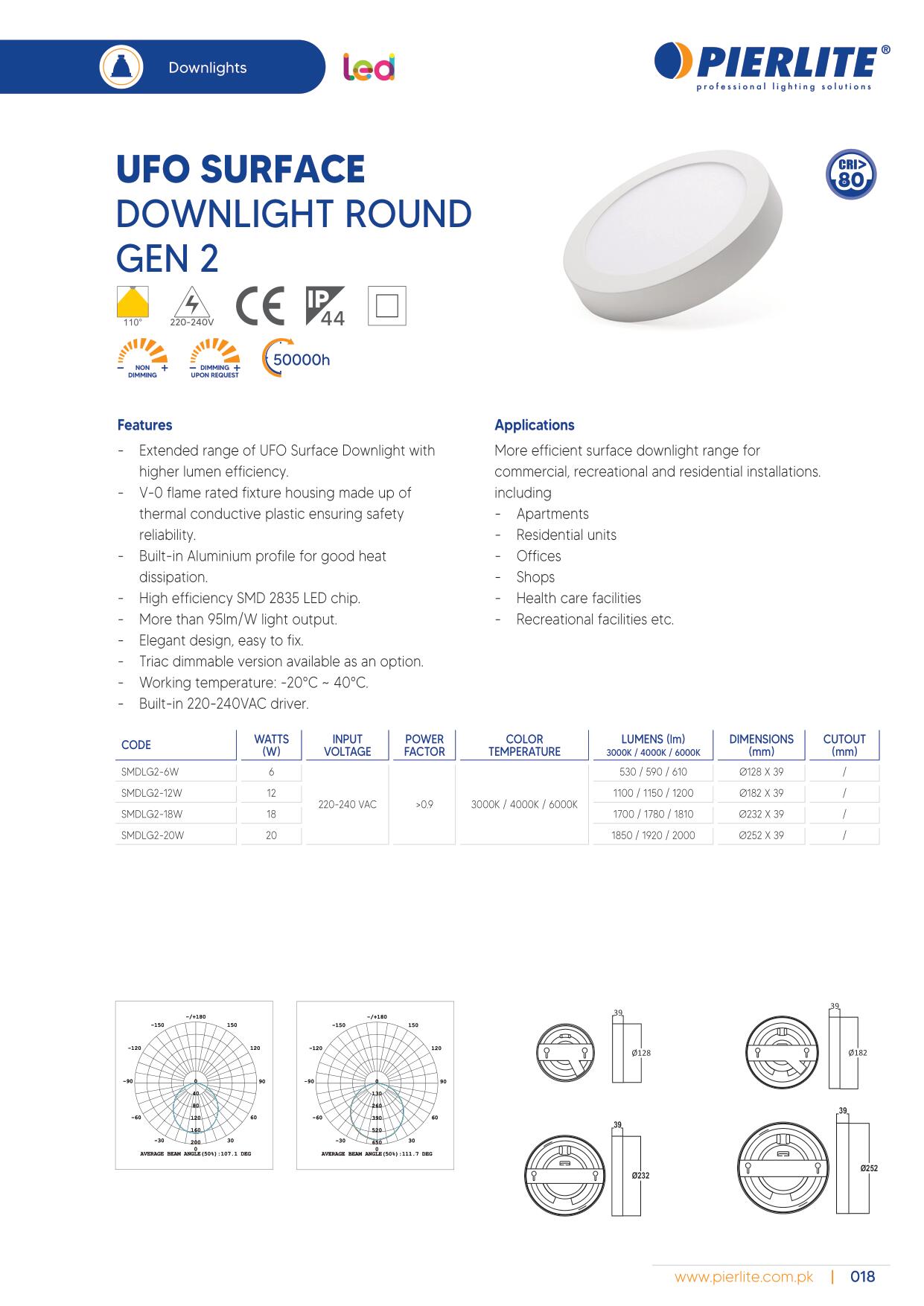 Pierlite LED Luminaire Catalog 2021-27