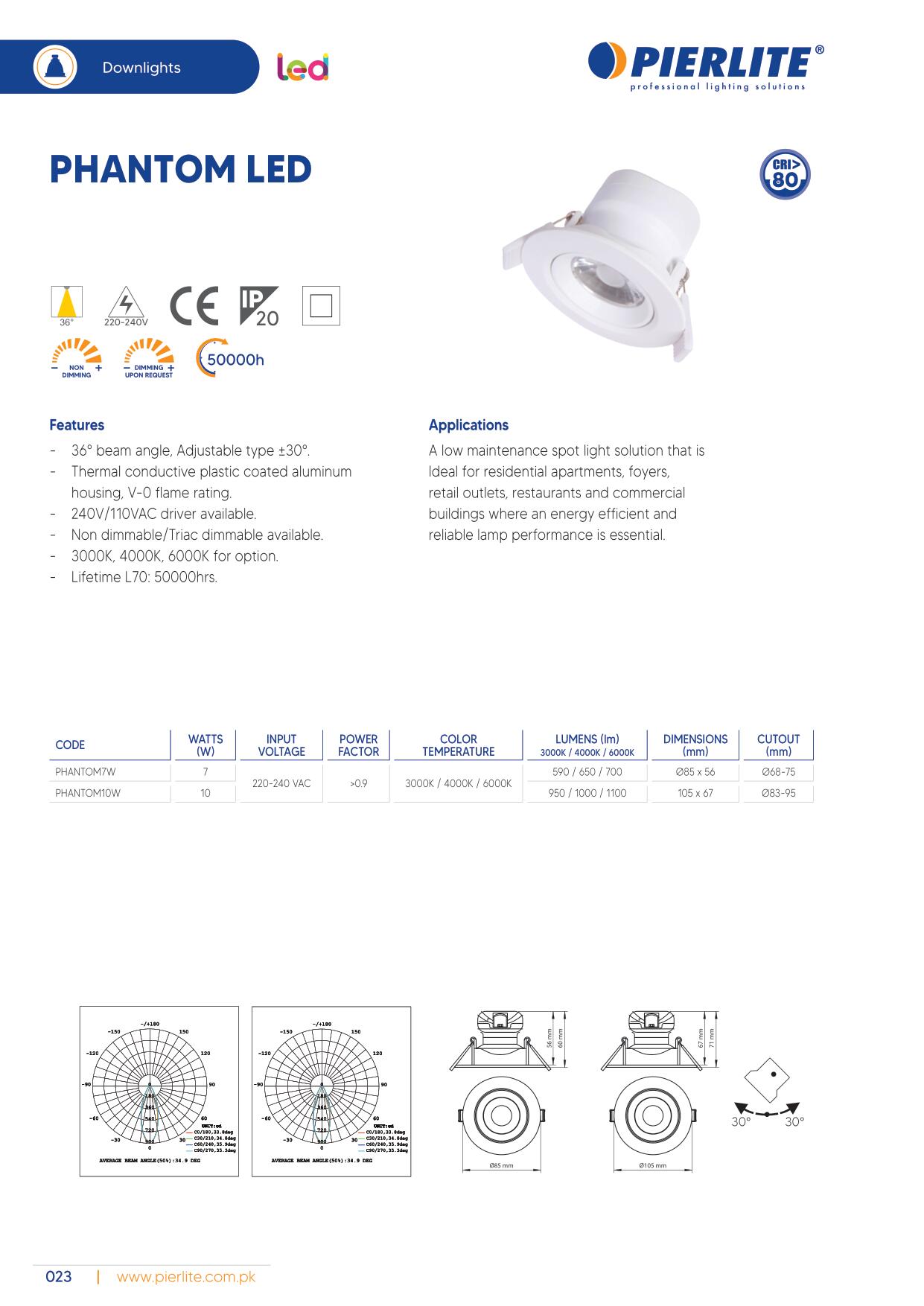 Pierlite LED Luminaire Catalog 2021-32