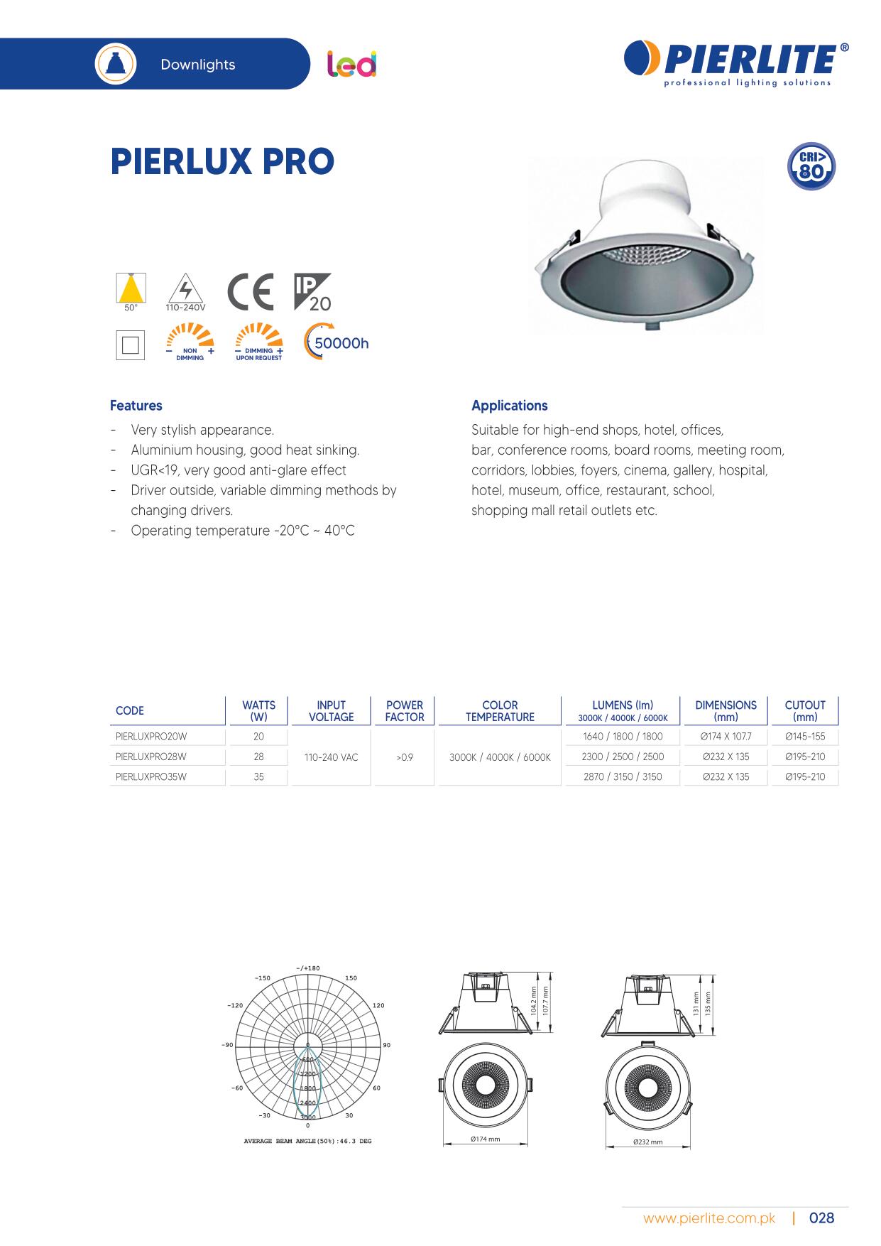 Pierlite LED Luminaire Catalog 2021-37