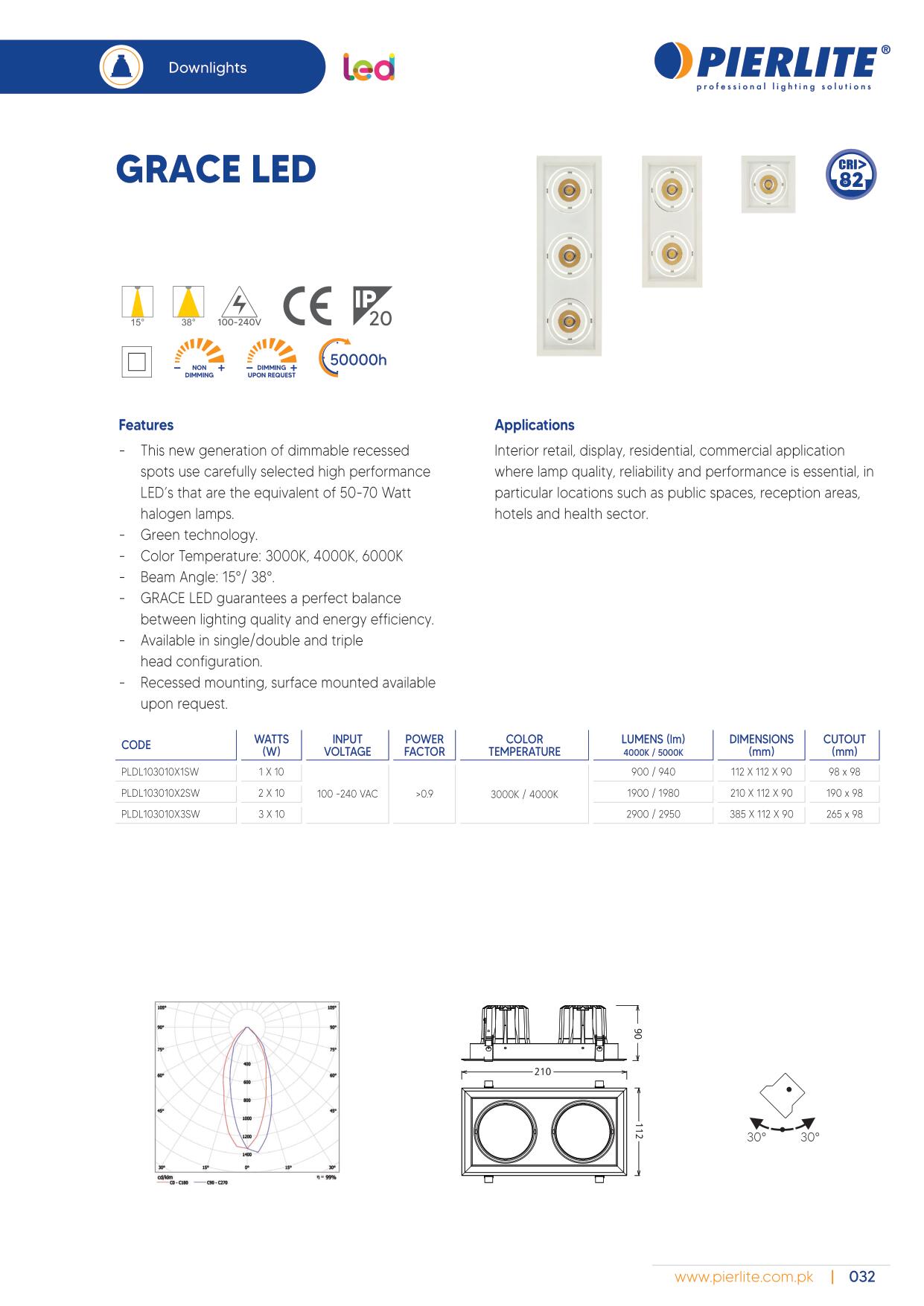 Pierlite LED Luminaire Catalog 2021-41