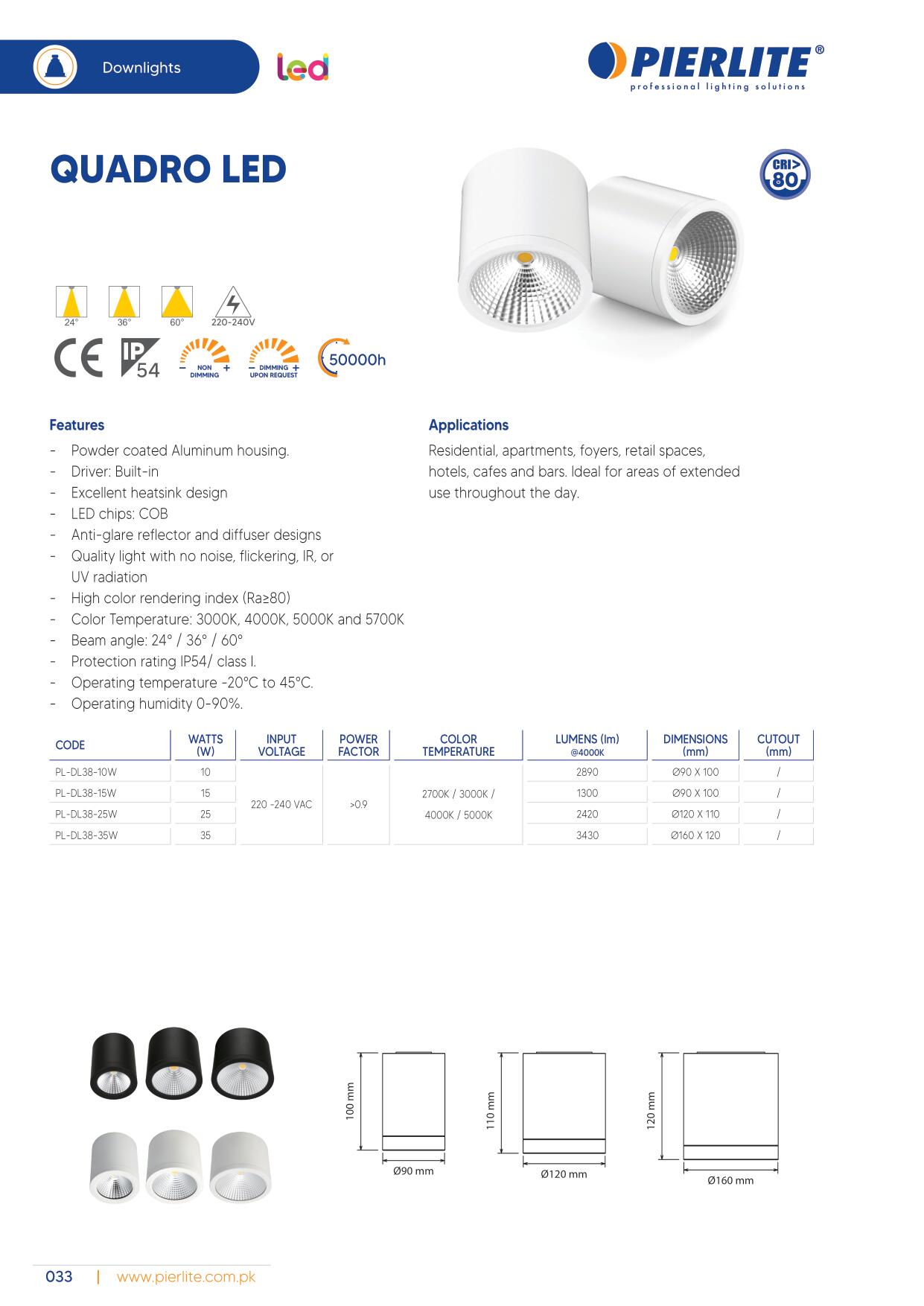 Pierlite LED Luminaire Catalog 2021-42