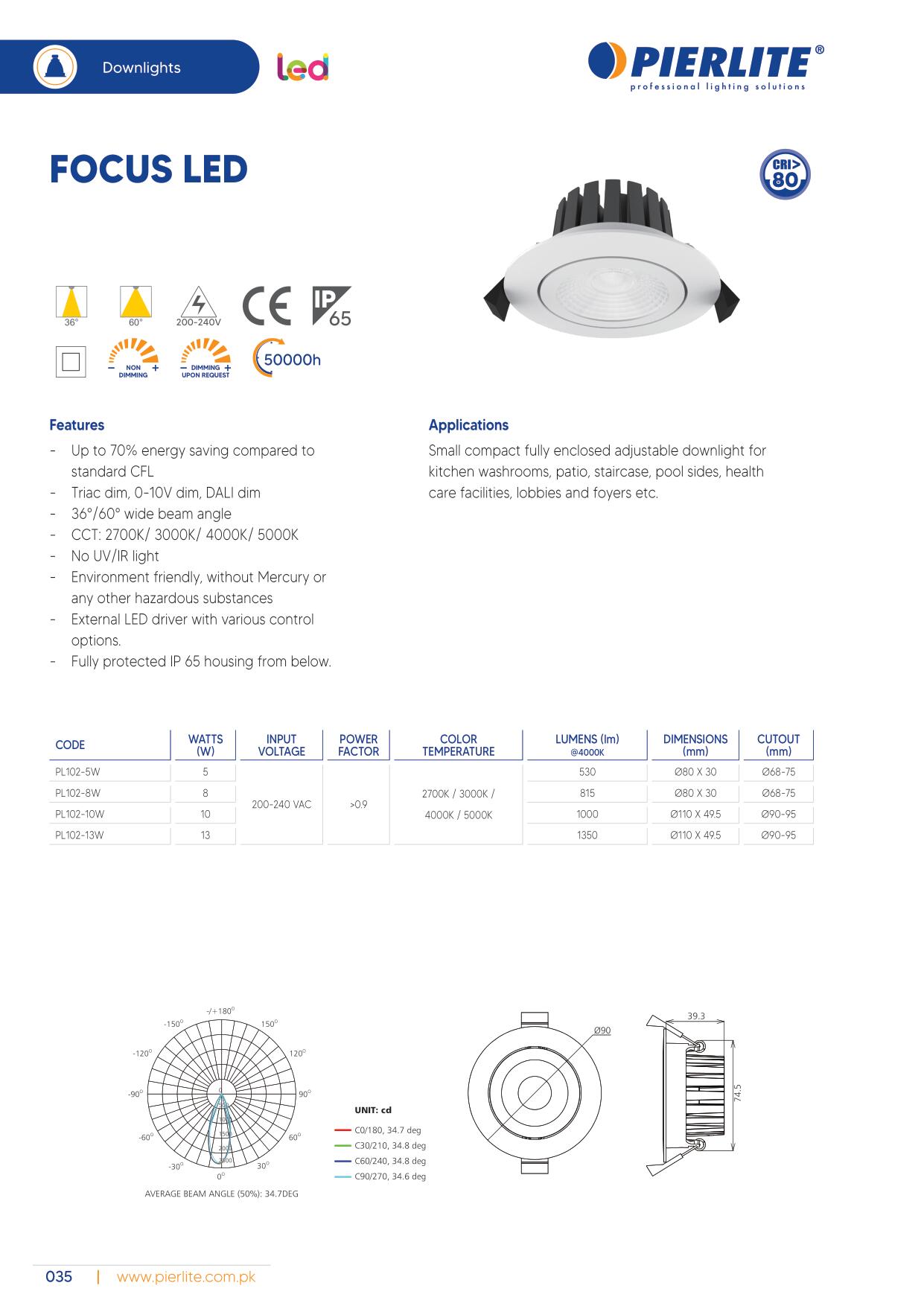 Pierlite LED Luminaire Catalog 2021-44