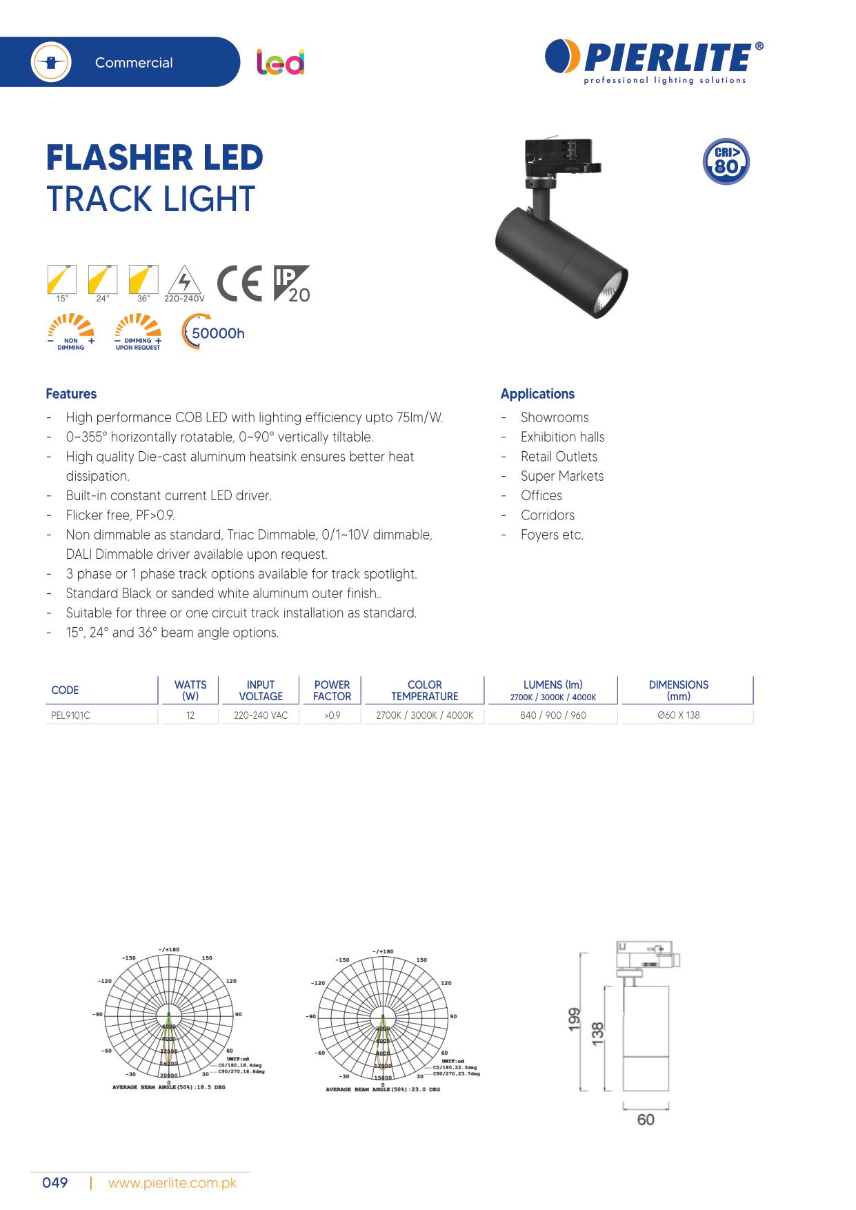 Pierlite LED Luminaire Catalog 2021-58