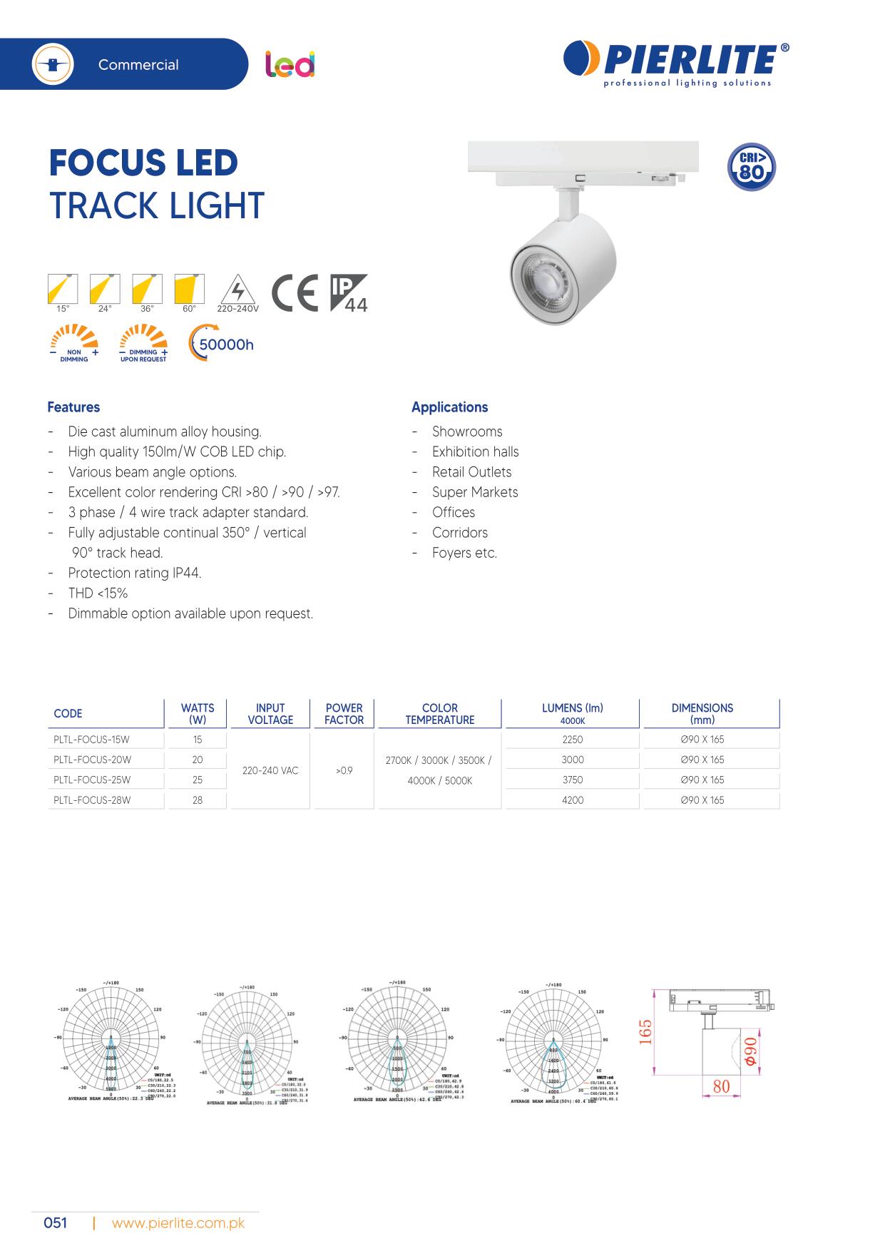 Pierlite LED Luminaire Catalog 2021-60