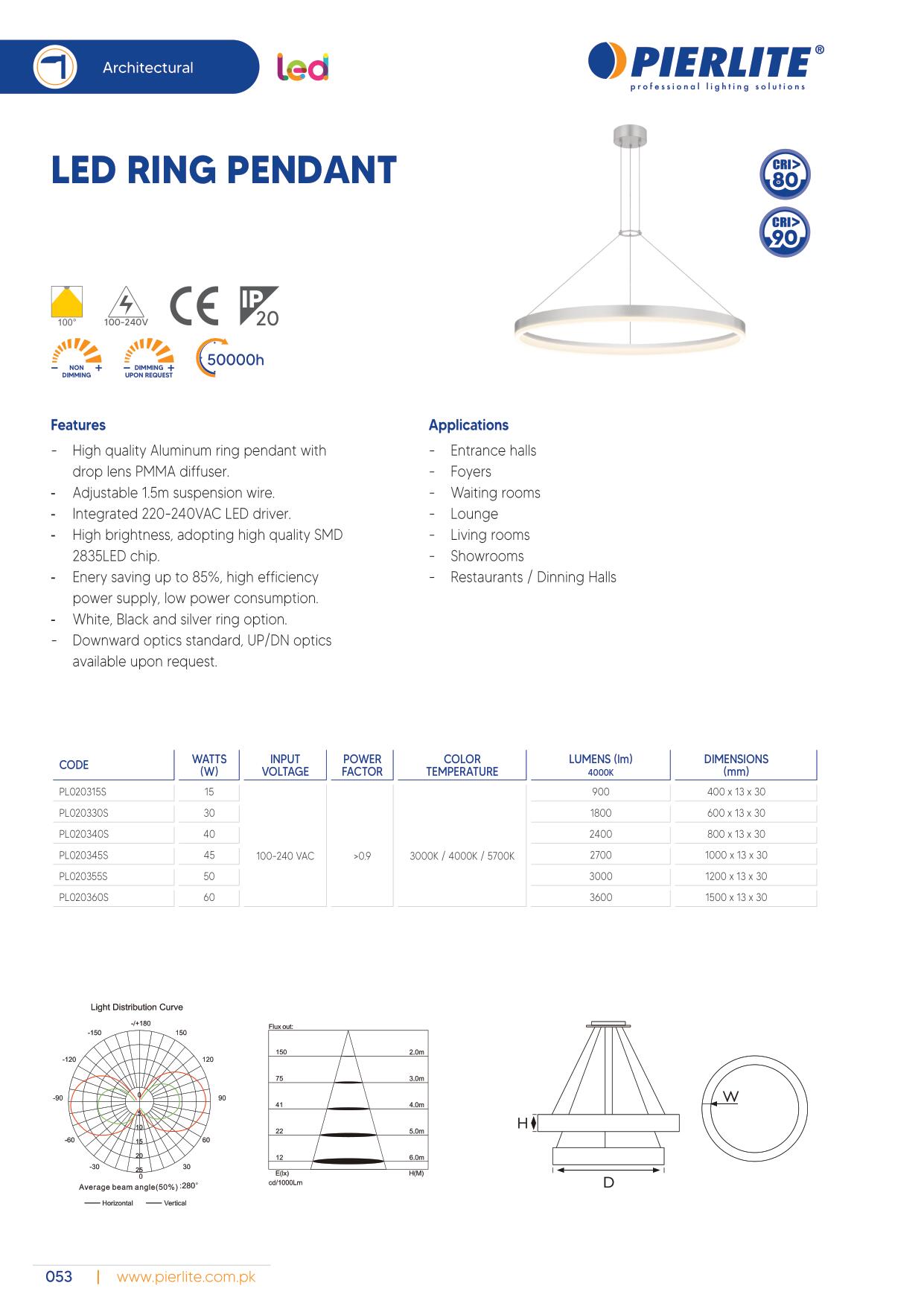Pierlite LED Luminaire Catalog 2021-62