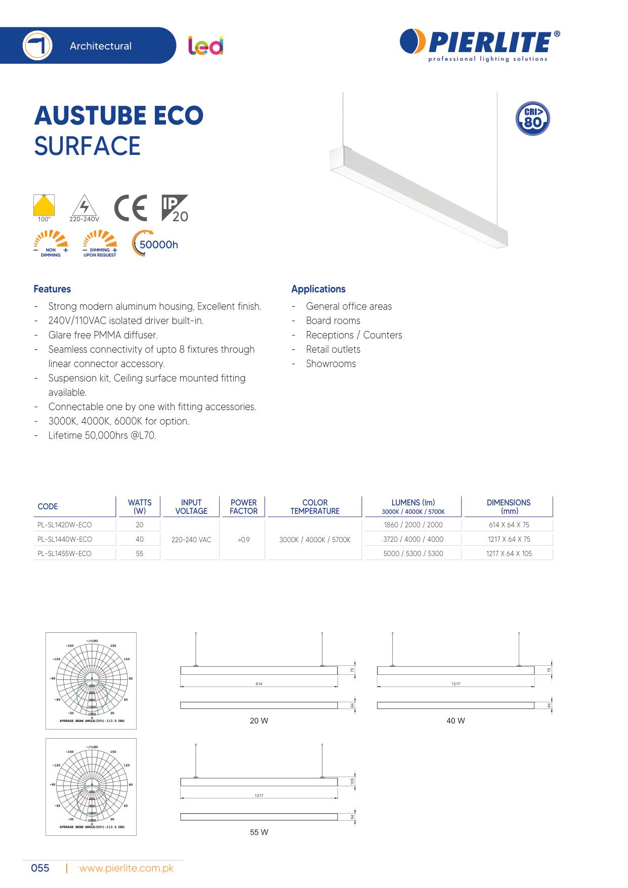 Pierlite LED Luminaire Catalog 2021-64