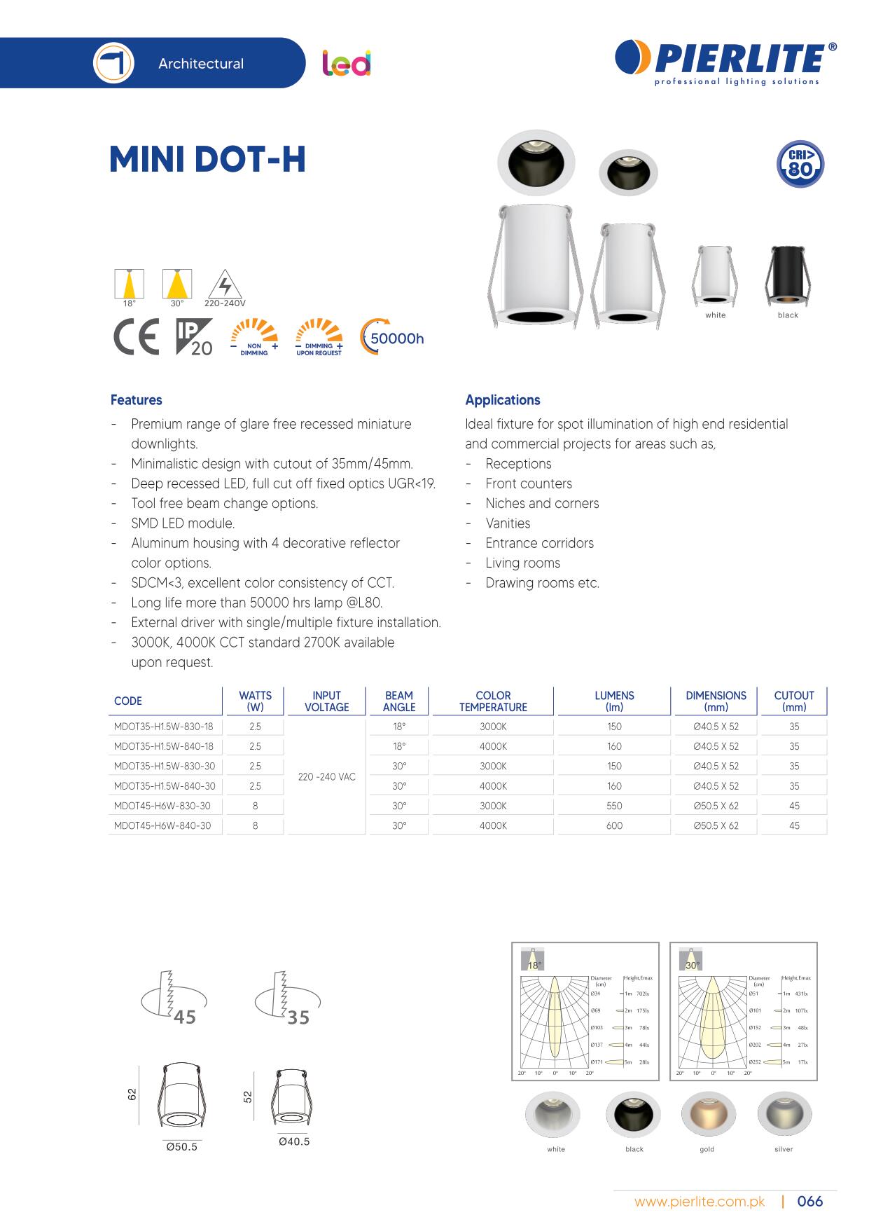 Pierlite LED Luminaire Catalog 2021-75