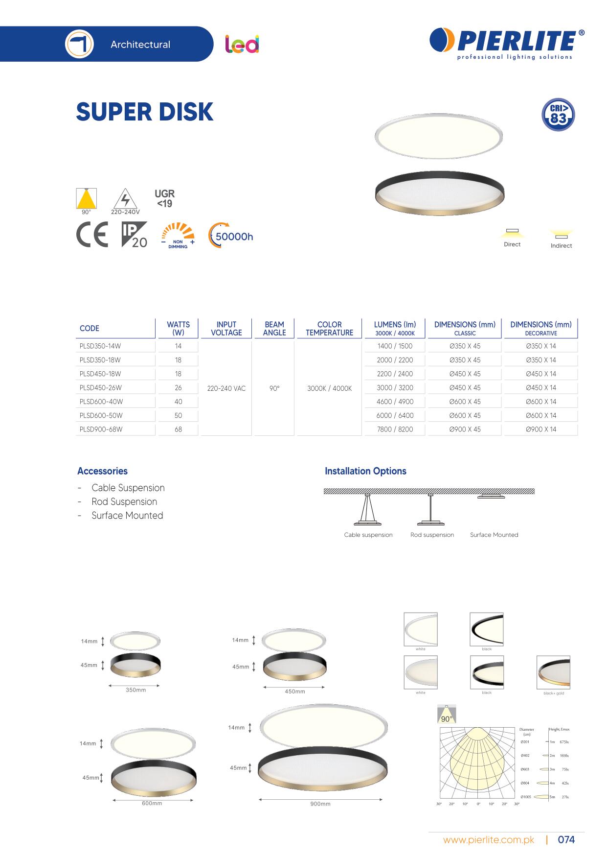 Pierlite LED Luminaire Catalog 2021-83
