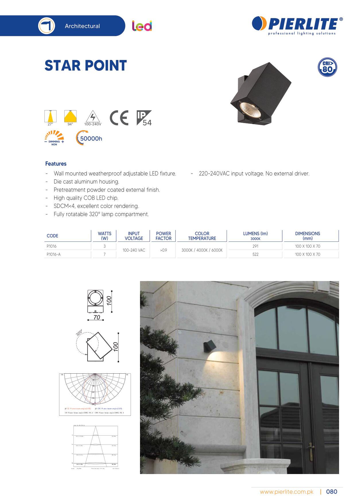 Pierlite LED Luminaire Catalog 2021-89