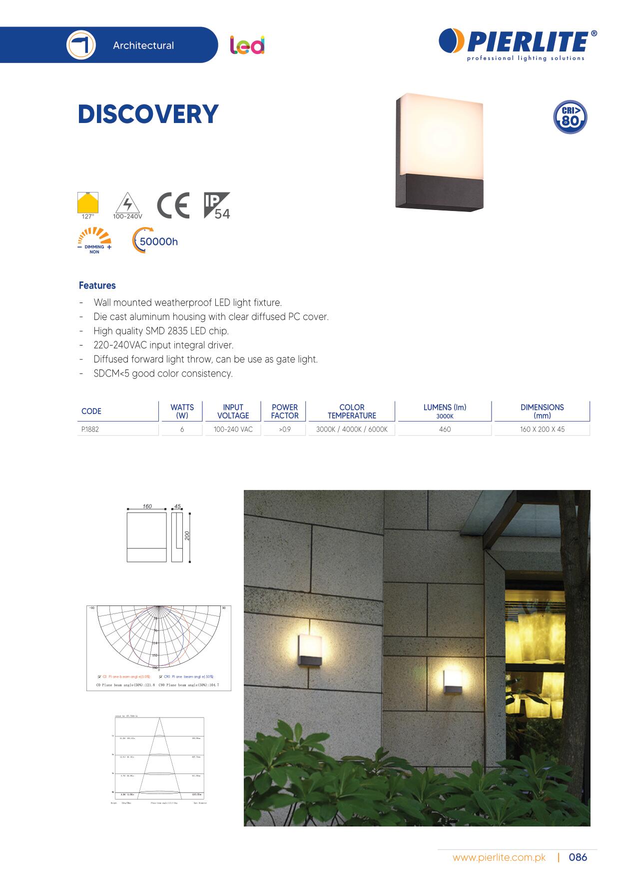 Pierlite LED Luminaire Catalog 2021-95