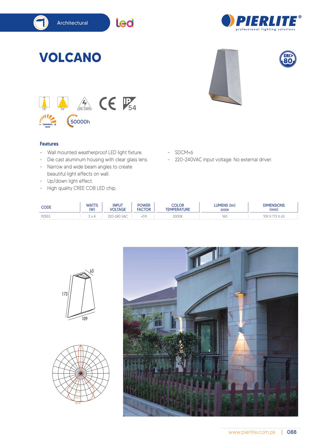 Pierlite LED Luminaire Catalog 2021-97